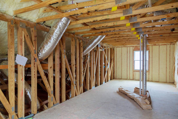 Best DIY Insulation Kits and Guidance in Greenville, GA